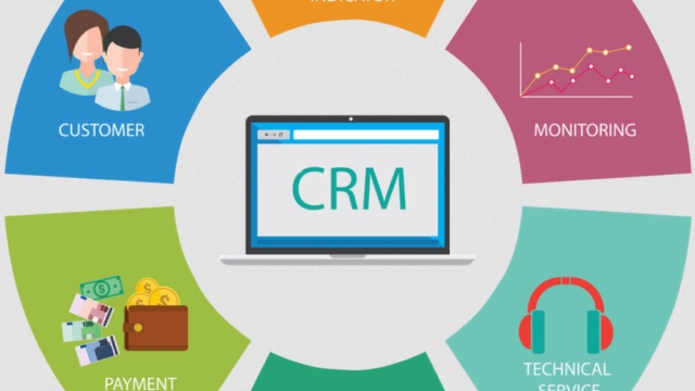 Boosting Business Success with a Powerful CRM System