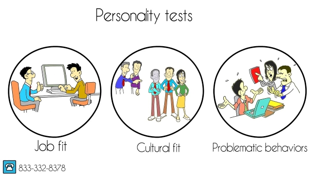 Unlocking Your True Self: Unveiling the Power of Personality Tests