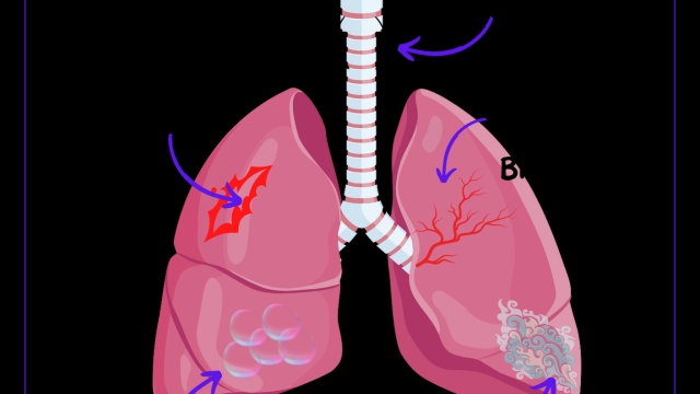 Breathe Easy: Unlocking the Future of Inhalation Devices